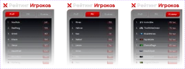Player Rankings Column(R).webp Player Rankings Column(R).webp